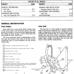 Fuse_Locations