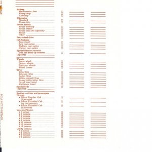 Checklist3