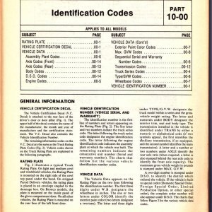 1978 Identification Codes