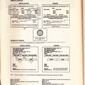 1978 Identification Codes