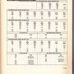 1978 Identification Codes