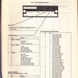 1978 Identification Codes