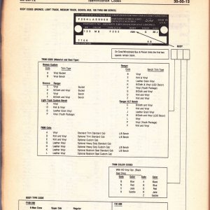 1978 Identification Codes