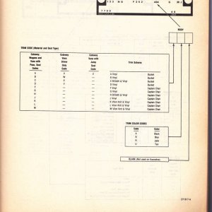 1978 Identification Codes