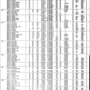 Ford_Engine_Tune-Up_Specs_1