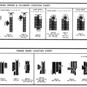 Ford_engine_Timing_Marks