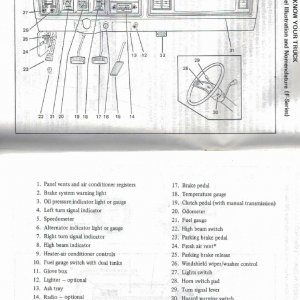 1974 Ford Operators Manual