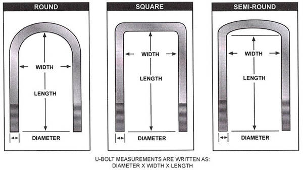 ubolts.jpg