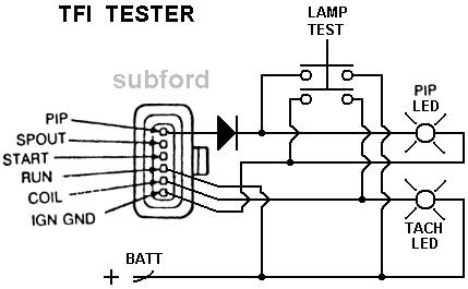 TFI_Tester2.jpg