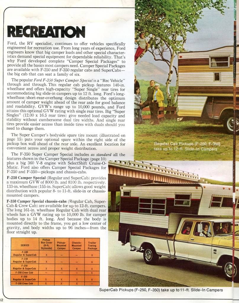 1976 Ford Truck Brochure