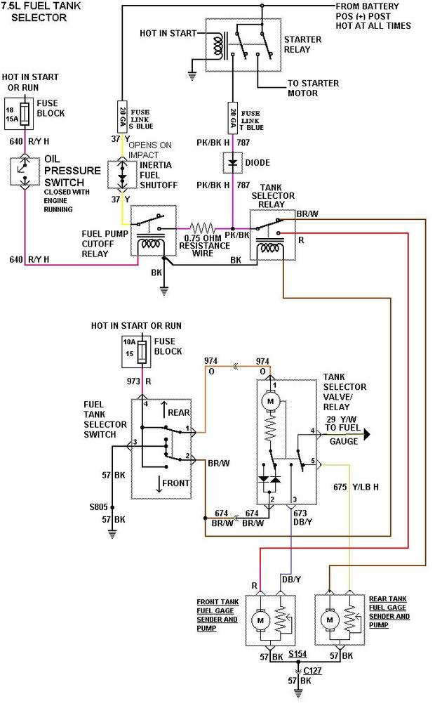 1983 460 Fuel Wiring