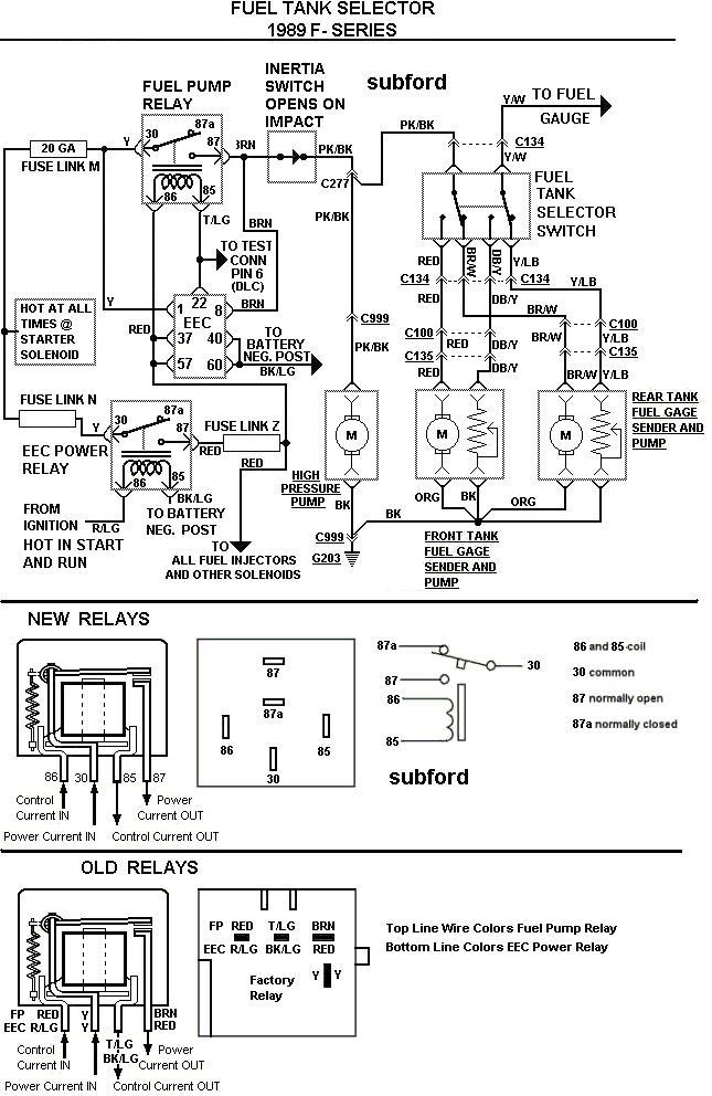 1989 Fuel Sel F-series with relay mod.