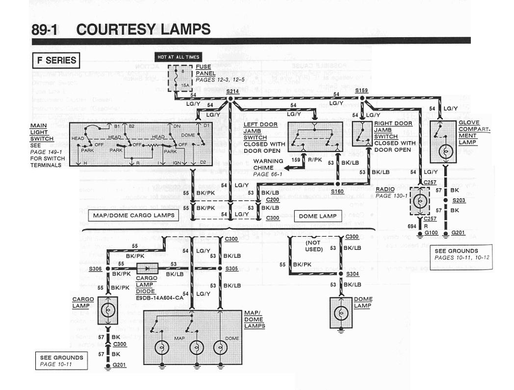 1990 C Lamps