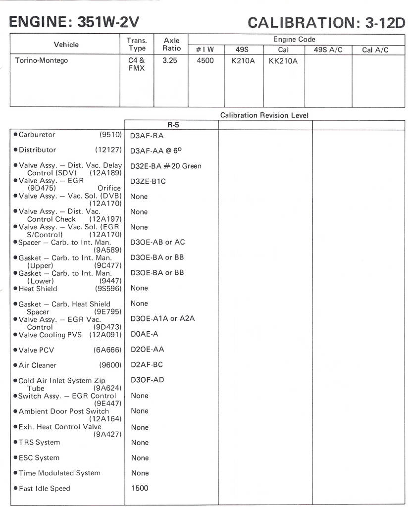 3-12D_Parts_List