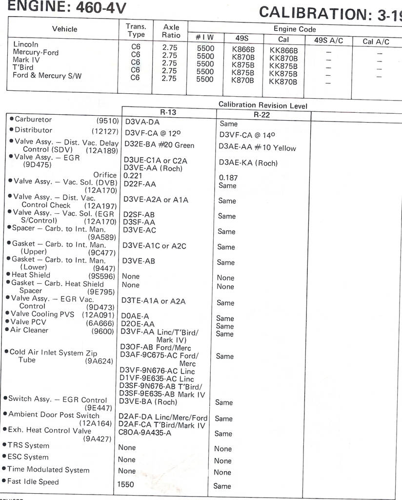 3-19_460_4v_Parts_List