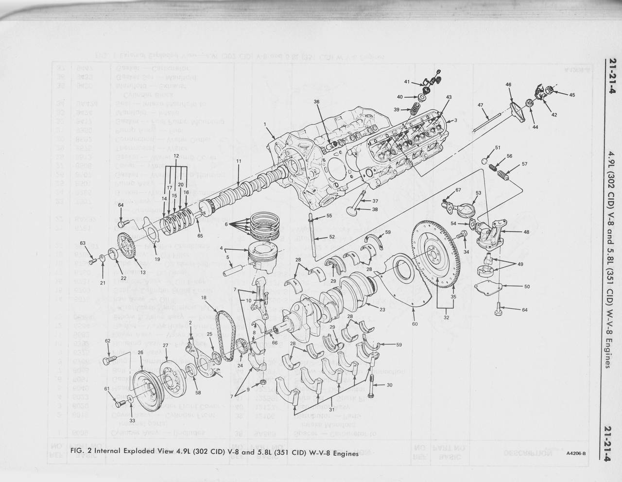 302, 351W engine
