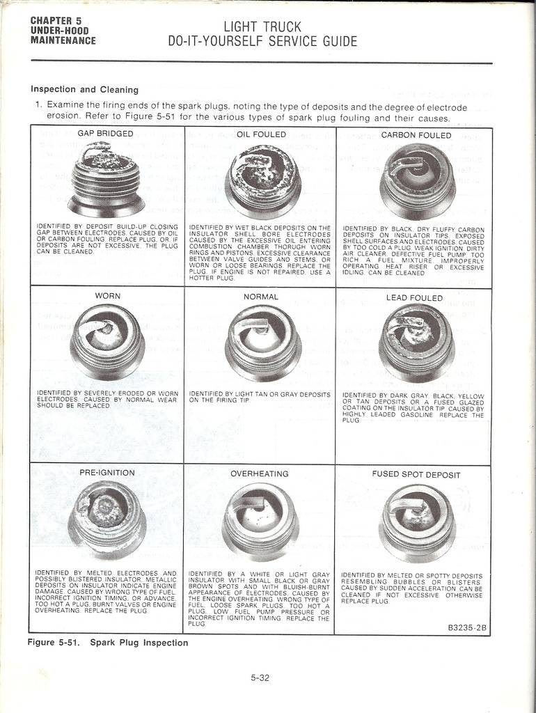 79DIY50