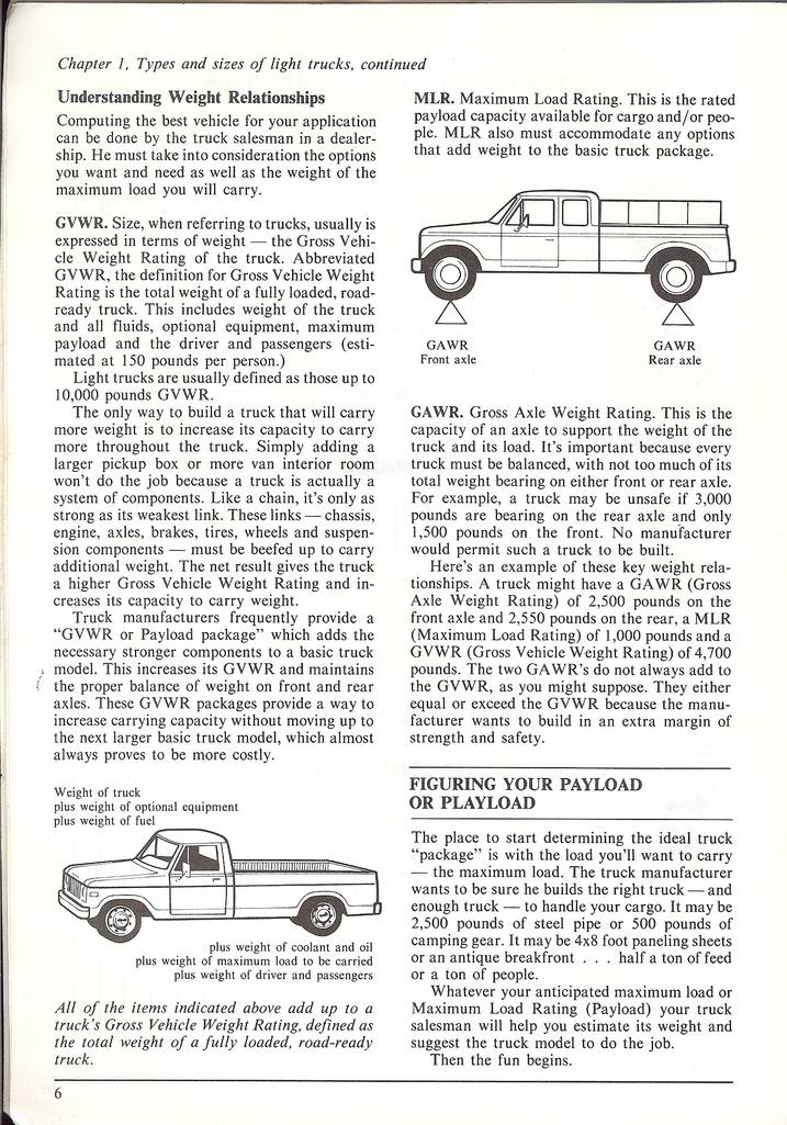 79LTB6