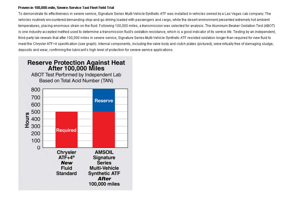 AMSOIL_Signature_Series_Fuel-Efficient_Synthetic_Automatic_Transmission_Flu