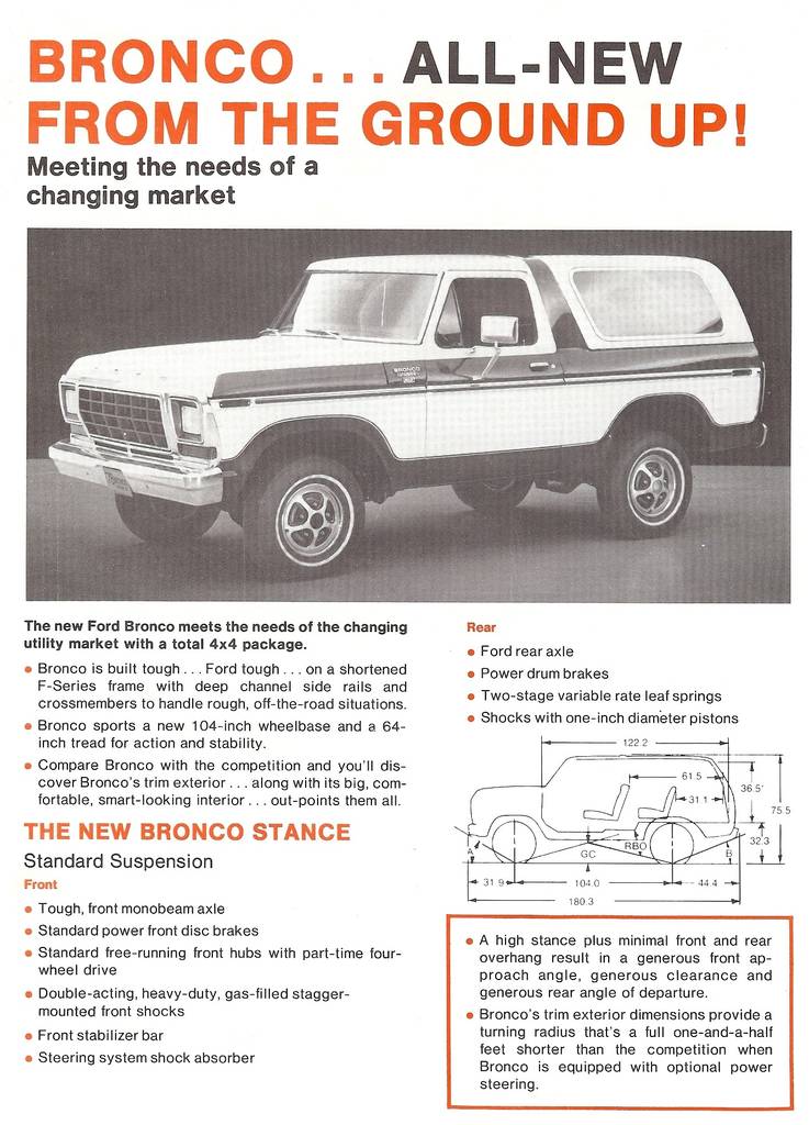 Bronco21