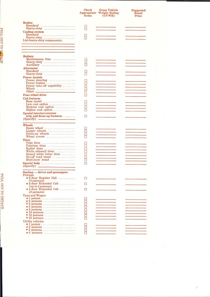 Checklist3
