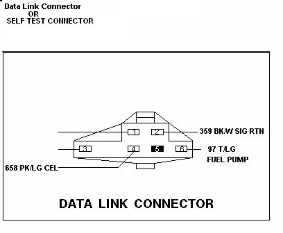 DLC or self test connector