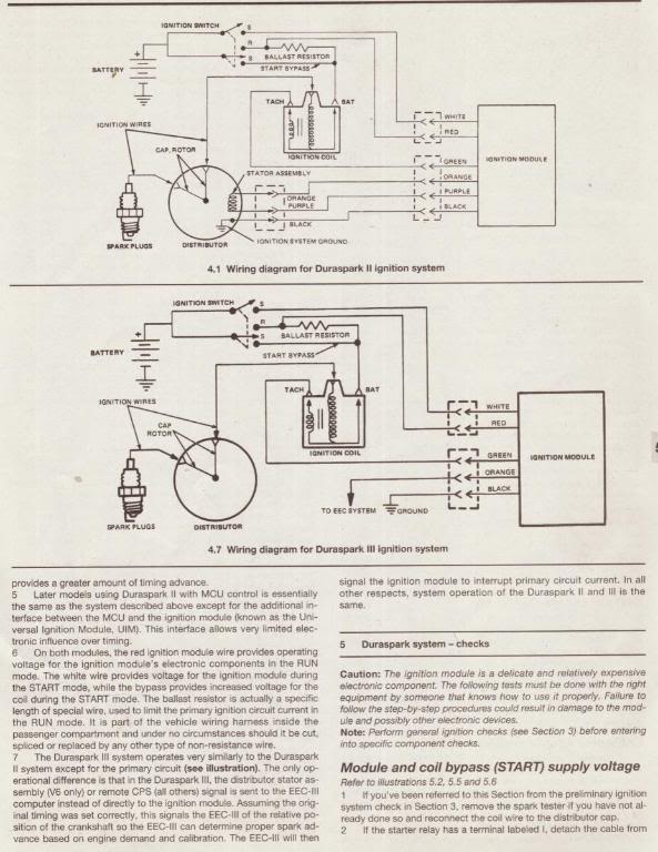 Duraspark II System