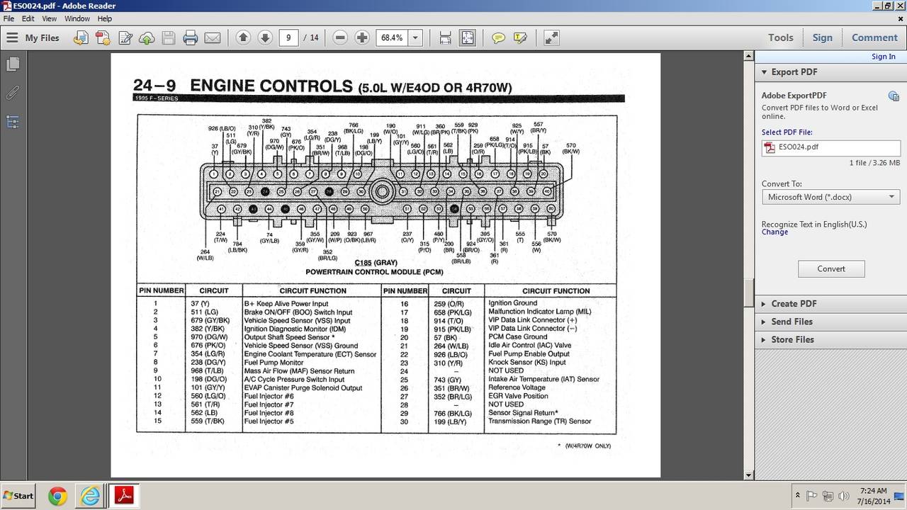 ecm3
