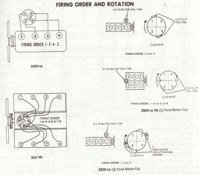 ford_firing_orders