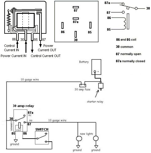 Fuel selector valve