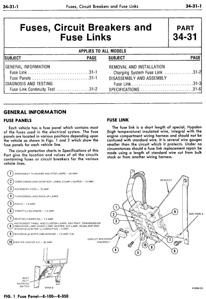 Fuse_Locations