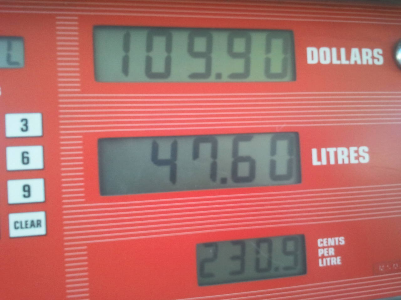 Gas_price