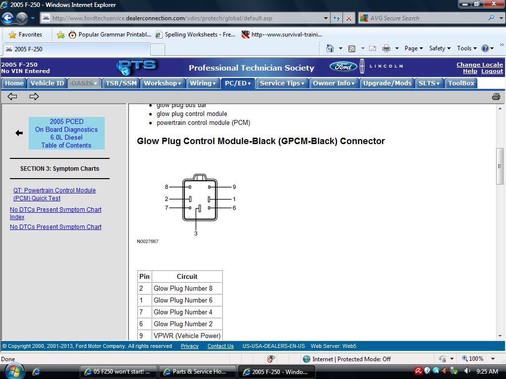 gpcm
