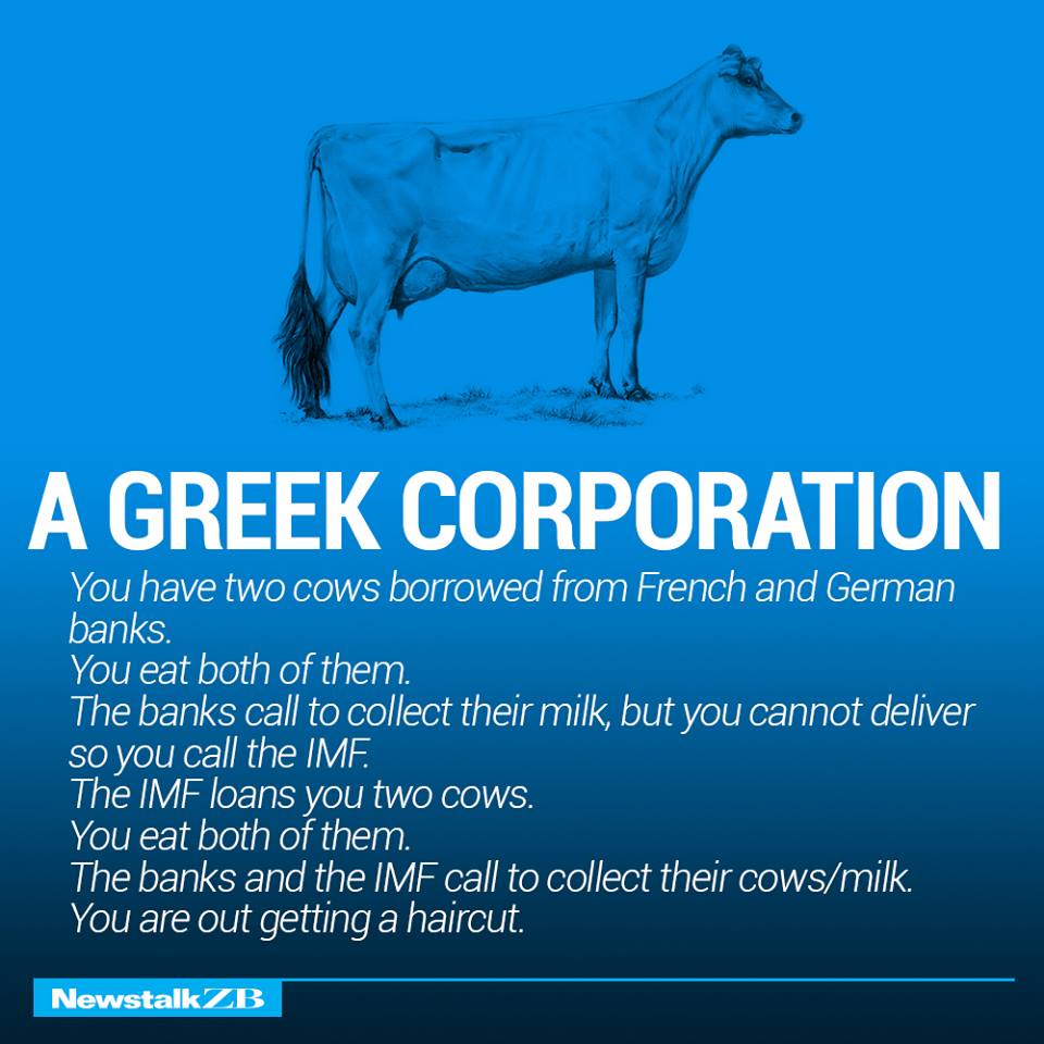 Greek_Corporation