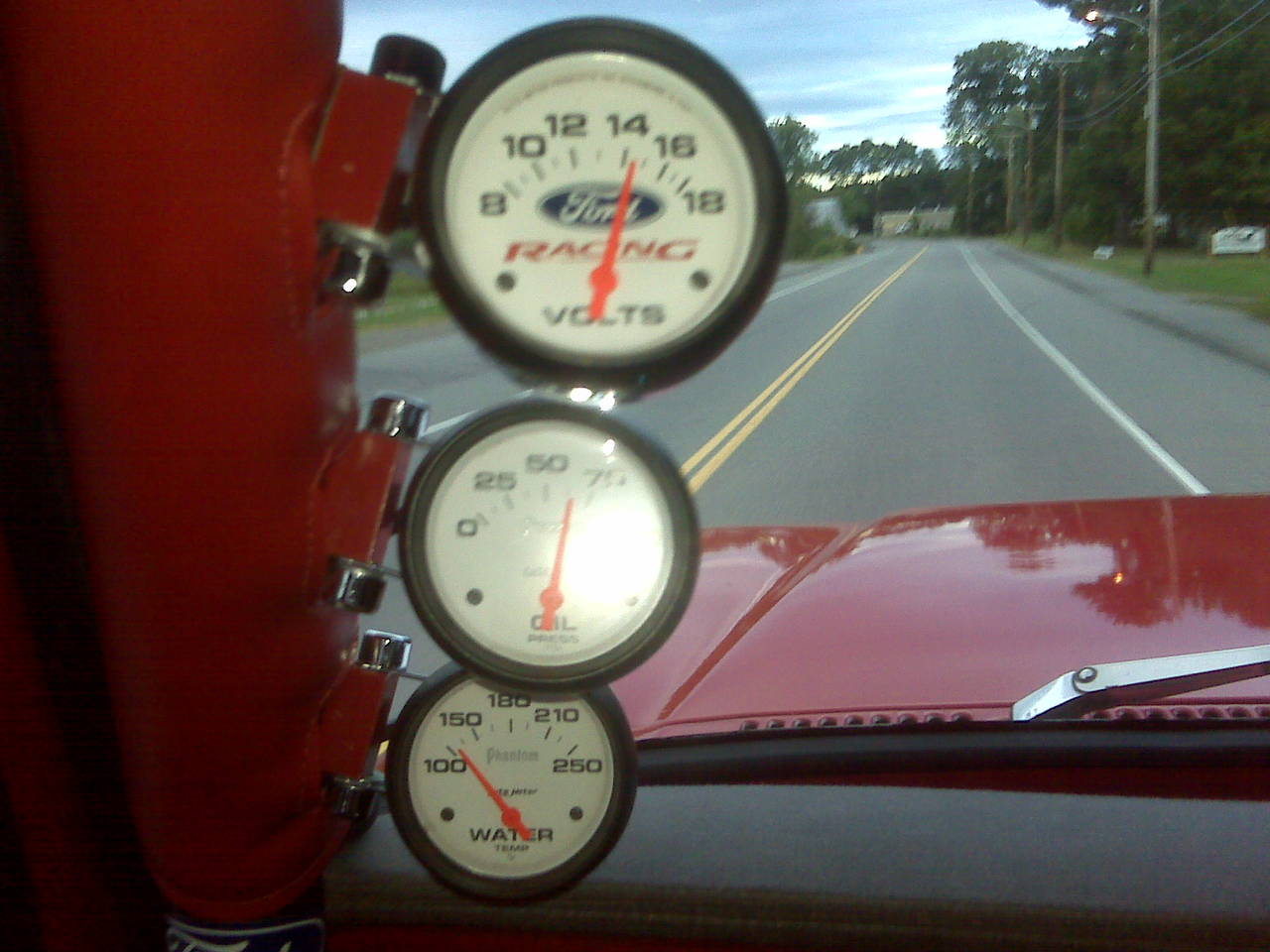 guages