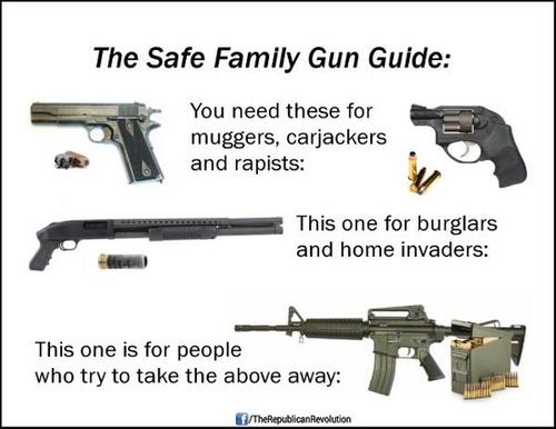 guns_zps03f6f9d9