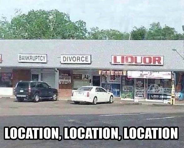 location