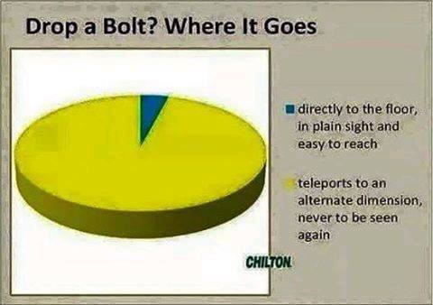 lost_bolt