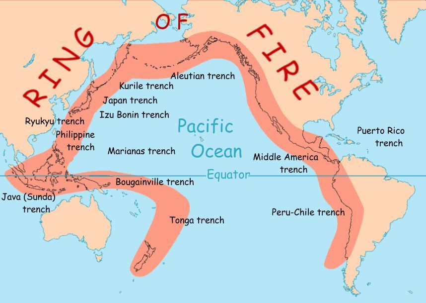 Pacific_ring_of_fire