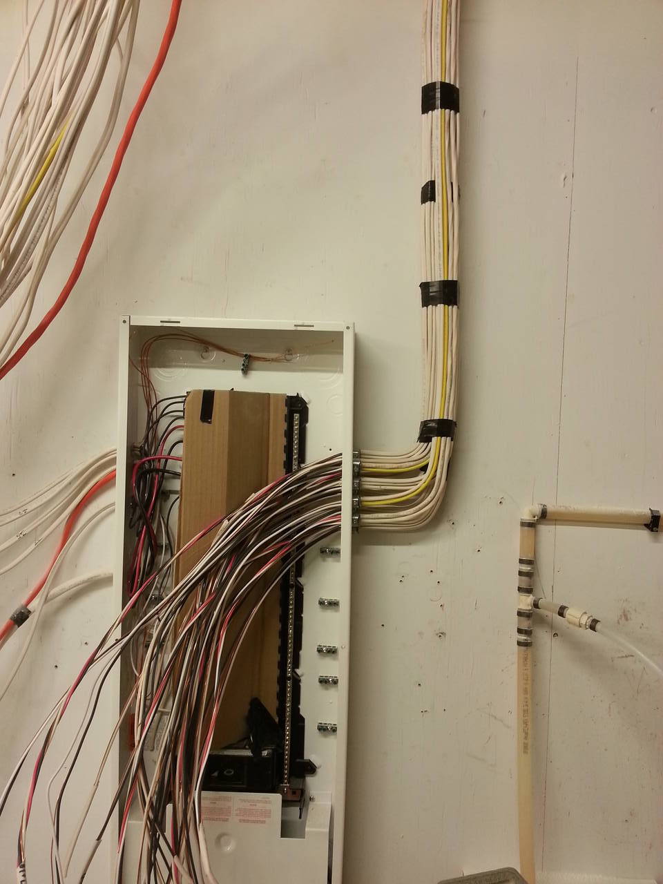 panel