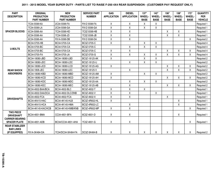 parts_list