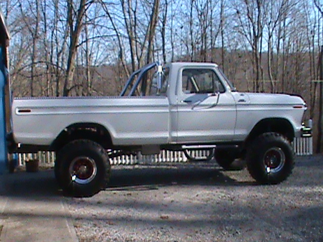Roll Bar Fitment
