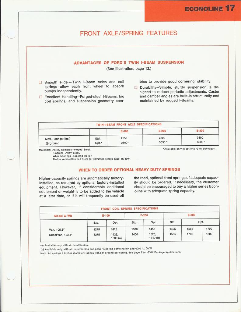 SCAN00382