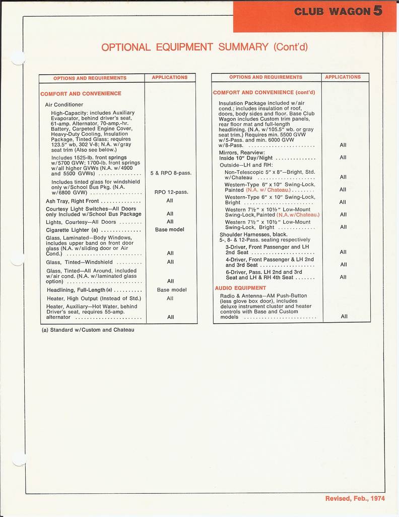 SCAN00512