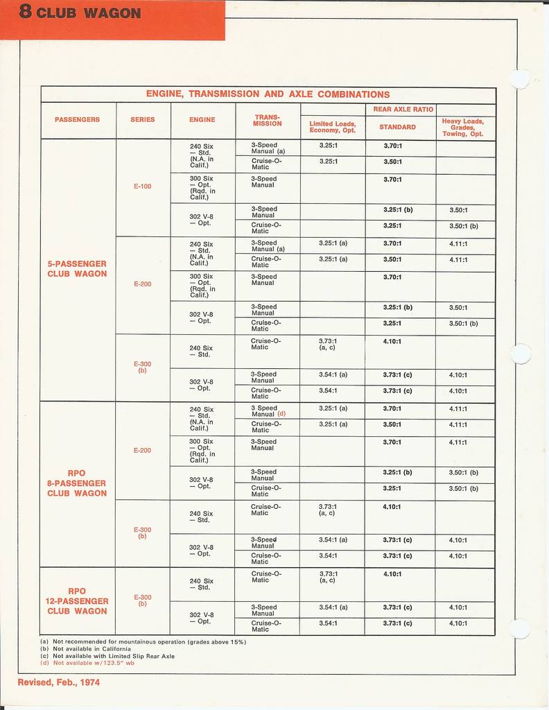 SCAN00543
