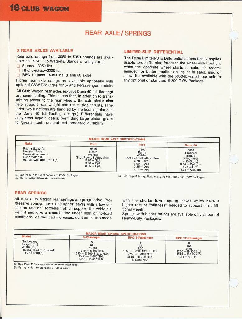 SCAN00643