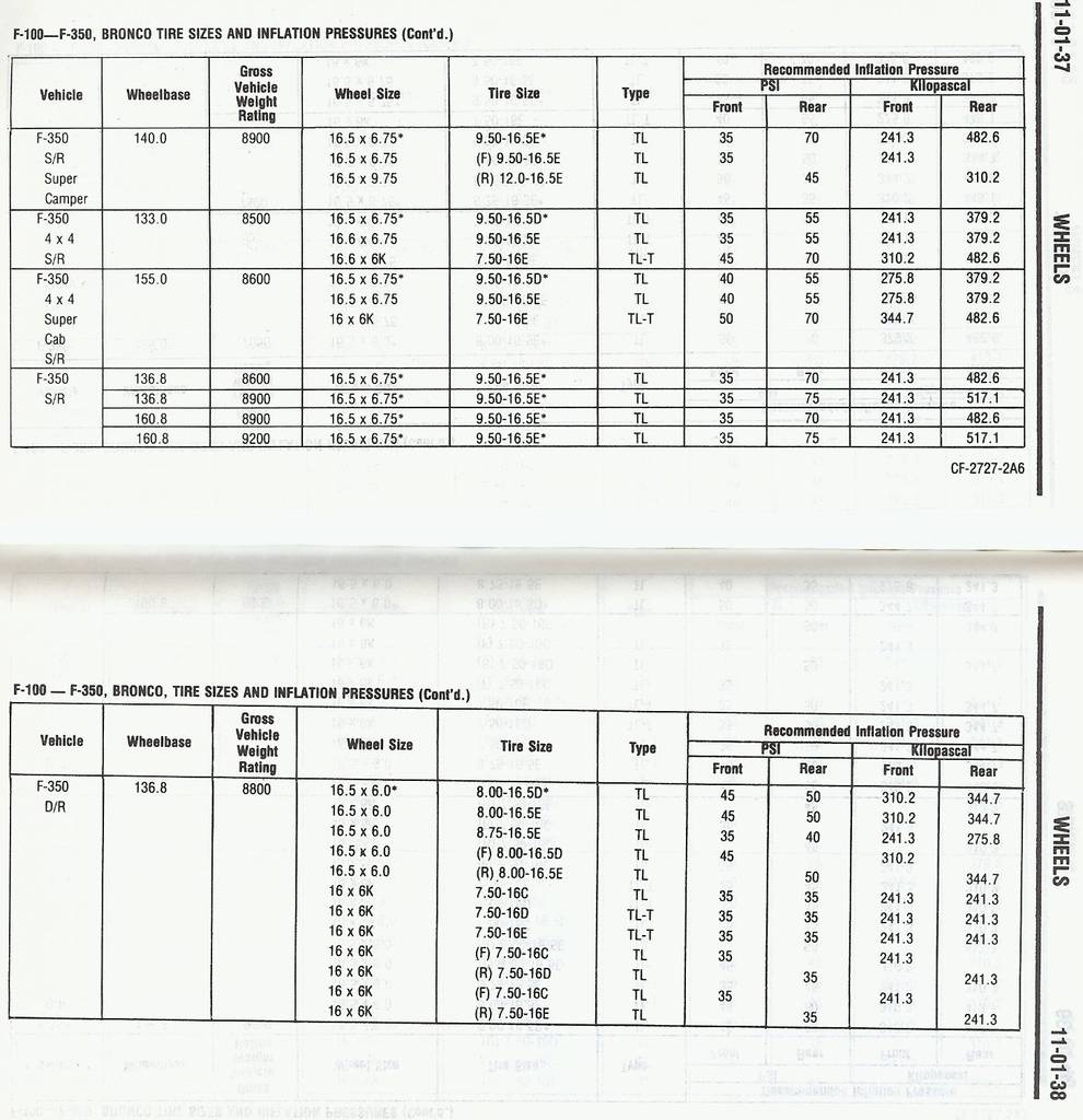 SCAN0542