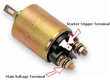 starter_solenoid