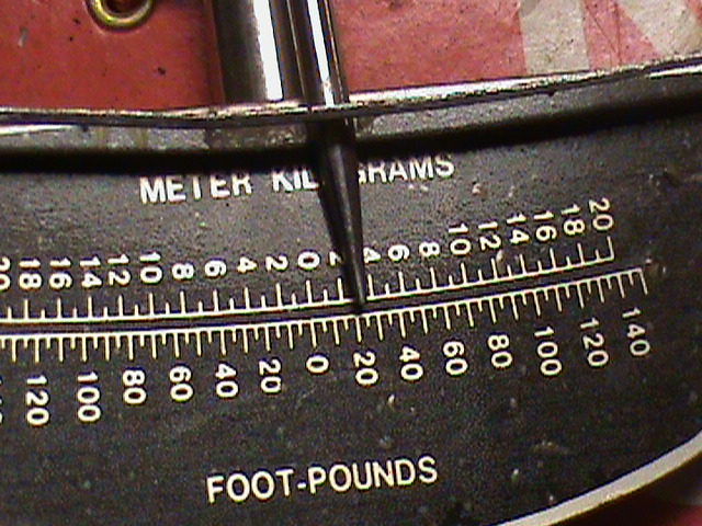 Torque Wrenches