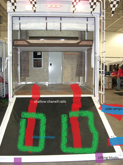 toy-hauler-ramp1
